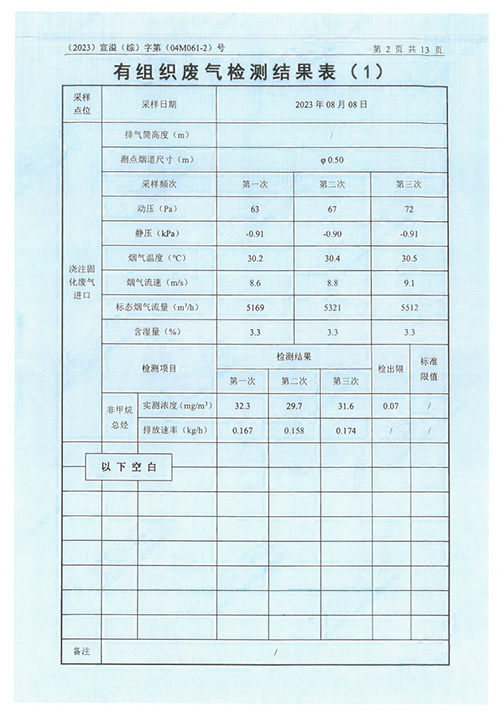 乐鱼网页版（江苏）变压器制造有限公司验收监测报告表_45.png